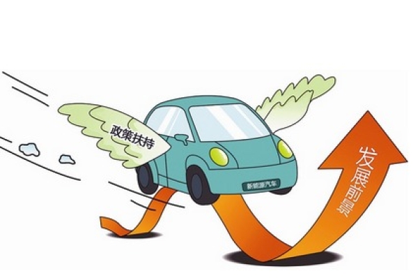 电容电阻持续涨价,新能源车补贴新政实施